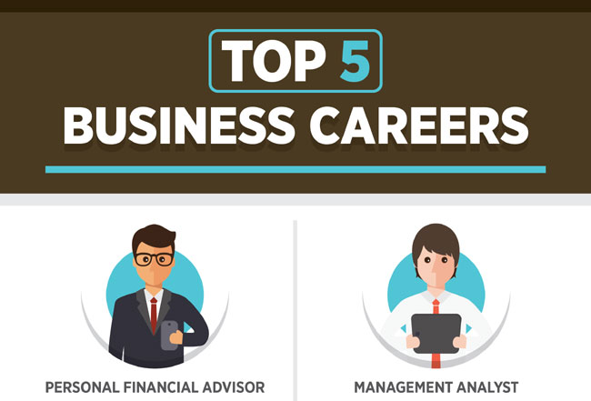 Top 5 Careers in the Business Industry [Infographic] - Careertoolkit